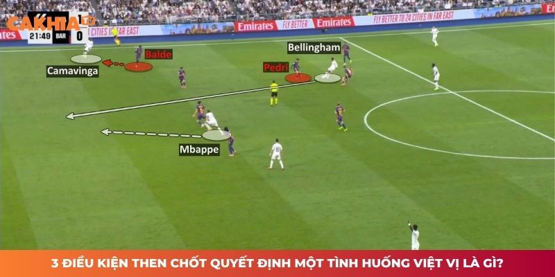 3 điều kiện then chốt quyết định một tình huống việt vị là gì?